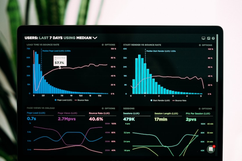 Data Analysis for Beginners